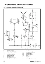 Preview for 54 page of Mondolfo Ferro Aquila AS 914 TI Operator'S Manual