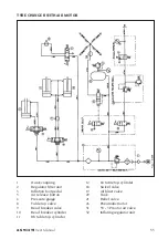 Preview for 55 page of Mondolfo Ferro Aquila AS 914 TI Operator'S Manual