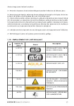 Preview for 65 page of Mondolfo Ferro Aquila AS 914 TI Operator'S Manual