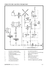 Preview for 109 page of Mondolfo Ferro Aquila AS 914 TI Operator'S Manual