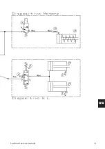 Preview for 31 page of Mondolfo Ferro MT 2450 Technical & Service Manual