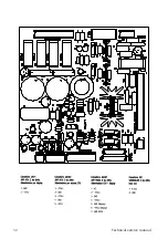 Preview for 32 page of Mondolfo Ferro MT 2450 Technical & Service Manual