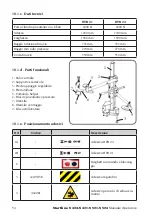 Preview for 54 page of Mondolfo Ferro Startline S 421 Operator'S Manual