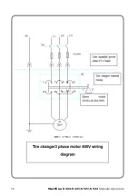 Preview for 78 page of Mondolfo Ferro Startline S 421 Operator'S Manual