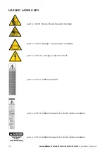 Preview for 96 page of Mondolfo Ferro Startline S 421 Operator'S Manual