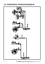 Preview for 160 page of Mondolfo Ferro Startline S 421 Operator'S Manual