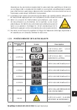 Preview for 171 page of Mondolfo Ferro Startline S 421 Operator'S Manual