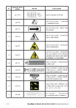 Preview for 172 page of Mondolfo Ferro Startline S 421 Operator'S Manual