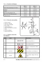 Preview for 214 page of Mondolfo Ferro Startline S 421 Operator'S Manual