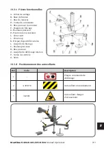 Preview for 219 page of Mondolfo Ferro Startline S 421 Operator'S Manual