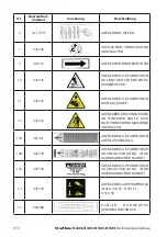 Preview for 252 page of Mondolfo Ferro Startline S 421 Operator'S Manual