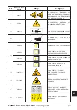 Preview for 333 page of Mondolfo Ferro Startline S 421 Operator'S Manual