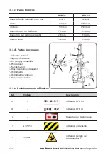 Preview for 374 page of Mondolfo Ferro Startline S 421 Operator'S Manual