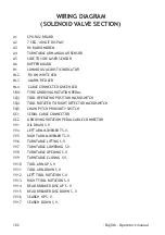 Preview for 102 page of Mondolfo Ferro TBE160 MATIC Operator'S Manual