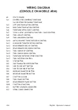 Preview for 104 page of Mondolfo Ferro TBE160 MATIC Operator'S Manual