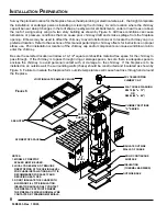 Preview for 8 page of Monessen Hearth DELUXE RADIANT WOOD BURNING FIREPLACE SWB400I Installation & Operation Manual