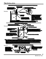 Preview for 27 page of Monessen Hearth DELUXE RADIANT WOOD BURNING FIREPLACE SWB400I Installation & Operation Manual