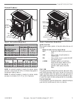 Preview for 5 page of Monessen Hearth Double Door VFCS30DNV Installation & Operating Manual