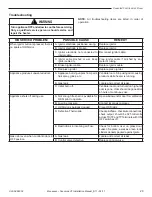 Preview for 20 page of Monessen Hearth Double Door VFCS30DNV Installation & Operating Manual