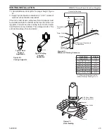 Preview for 23 page of Monessen Hearth HBDV300N/PSC7 User Manual