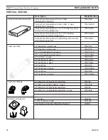 Preview for 58 page of Monessen Hearth HBDV300N/PSC7 User Manual