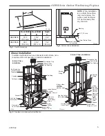 Preview for 5 page of Monessen Hearth ODWR400 Homeowner'S Installation And Operating Manual