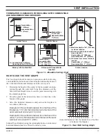 Preview for 17 page of Monessen Hearth SDV Series Installation And Operating Instructions Manual