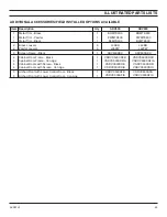 Preview for 49 page of Monessen Hearth SDV Series Installation And Operating Instructions Manual