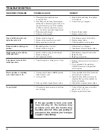 Preview for 28 page of Monessen Hearth VDY24/18 Installation And Operating Instructions Manual