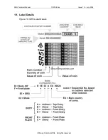 Preview for 36 page of Money Controls SR5i Technical Manual