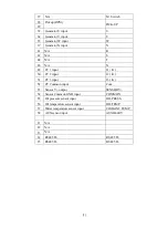 Preview for 5 page of Monicon GTR-610 User Manual