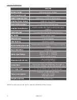 Preview for 8 page of Monitor Audio IWA-250 Owner'S Manual