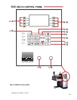 Preview for 13 page of Mono DELTA DEPOSITOR 40 Operating And Maintenance Manual