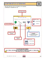 Preview for 25 page of Mono OMEGA TOUCH 400 Operating And Maintenance Manual