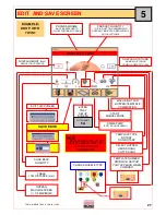 Preview for 27 page of Mono OMEGA TOUCH 400 Operating And Maintenance Manual