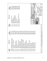 Preview for 22 page of Mono PARK n RIDE Operating And Maintenance Manual