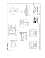 Preview for 30 page of Mono PARK n RIDE Operating And Maintenance Manual