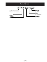 Preview for 9 page of Monogram Monogram ZIFS36N RH Technical Service Manual