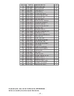 Preview for 49 page of Monogram Monogram ZIFS36N RH Technical Service Manual