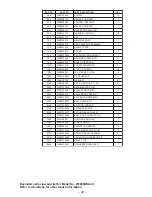 Preview for 51 page of Monogram Monogram ZIFS36N RH Technical Service Manual