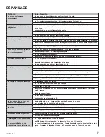 Preview for 37 page of Monogram Wine Sommelier ZIW303NPPII Owner'S Manual