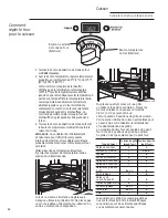 Preview for 62 page of Monogram ZDP304L Owner'S Manual