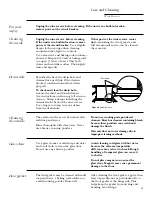 Preview for 11 page of Monogram ZDWT240 Owner'S Manual