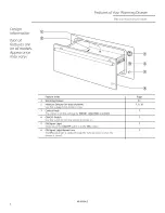 Preview for 6 page of Monogram ZKD910SF6SS Owner'S Manual