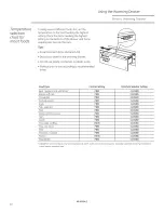 Preview for 10 page of Monogram ZKD910SF6SS Owner'S Manual