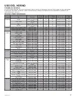 Preview for 73 page of Monogram ZMB9031 Owner'S Manual