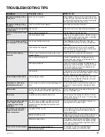 Preview for 23 page of Monogram ZTDX1FPSN1SS Owner'S Manual