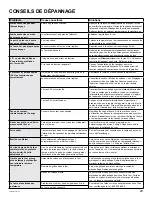 Preview for 49 page of Monogram ZTDX1FPSN1SS Owner'S Manual