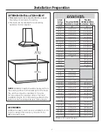 Preview for 7 page of Monogram ZV830 Installation Instructions Manual