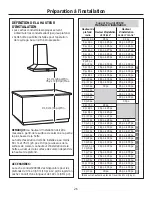 Preview for 26 page of Monogram ZV830 Installation Instructions Manual